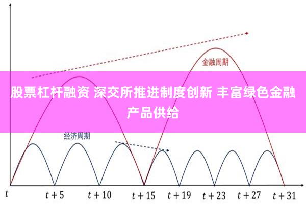 股票杠杆融资 深交所推进制度创新 丰富绿色金融产品供给