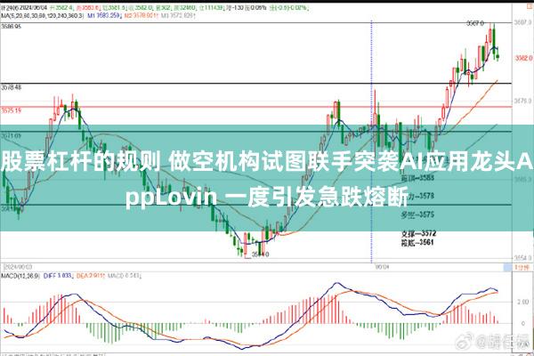 股票杠杆的规则 做空机构试图联手突袭AI应用龙头AppLovin 一度引发急跌熔断