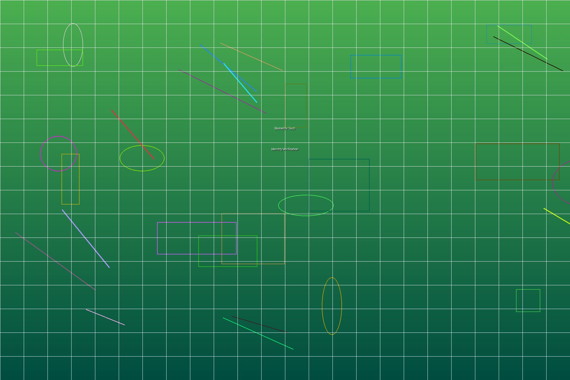 生物识别支付技术